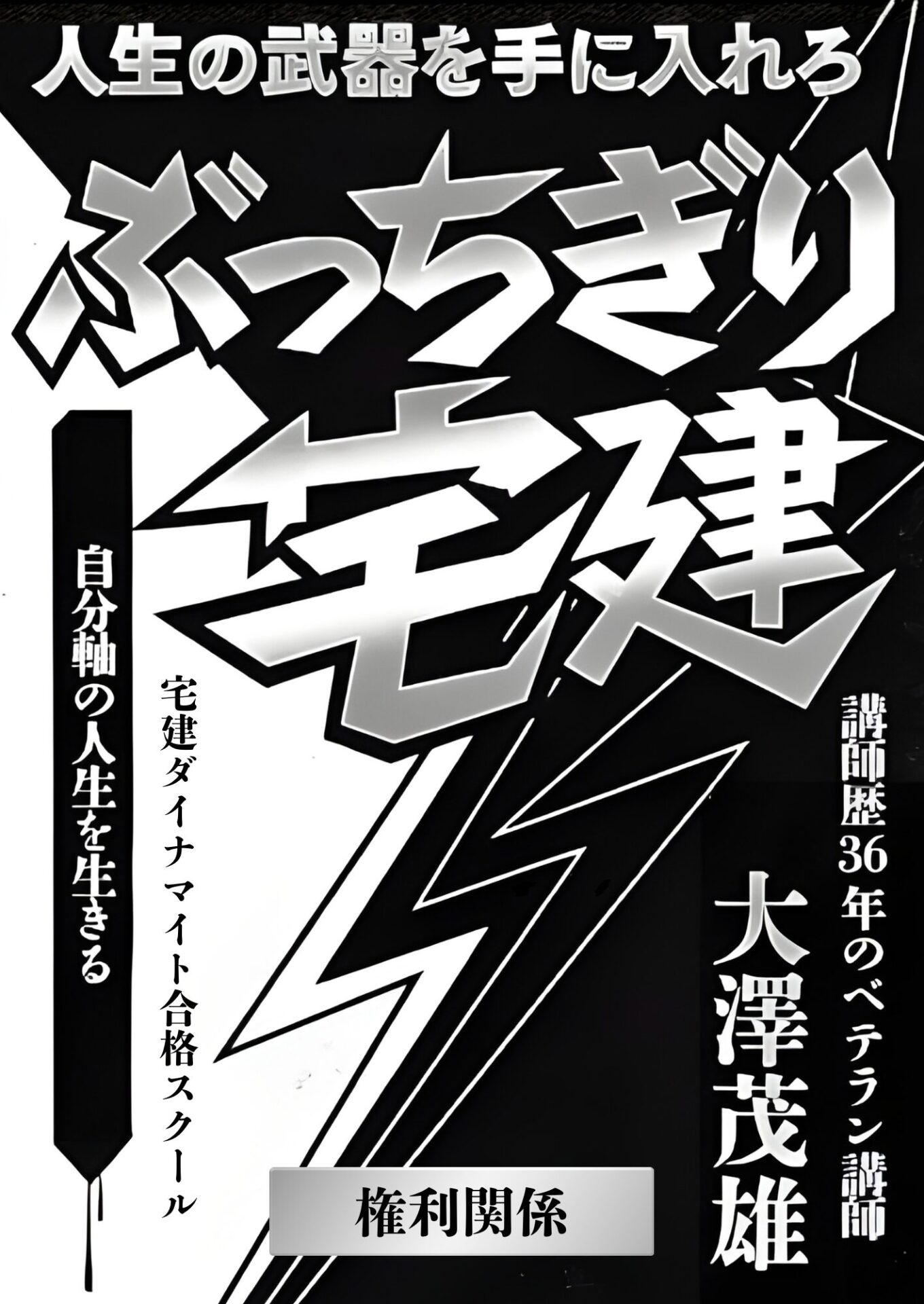 権利関係（民法）
